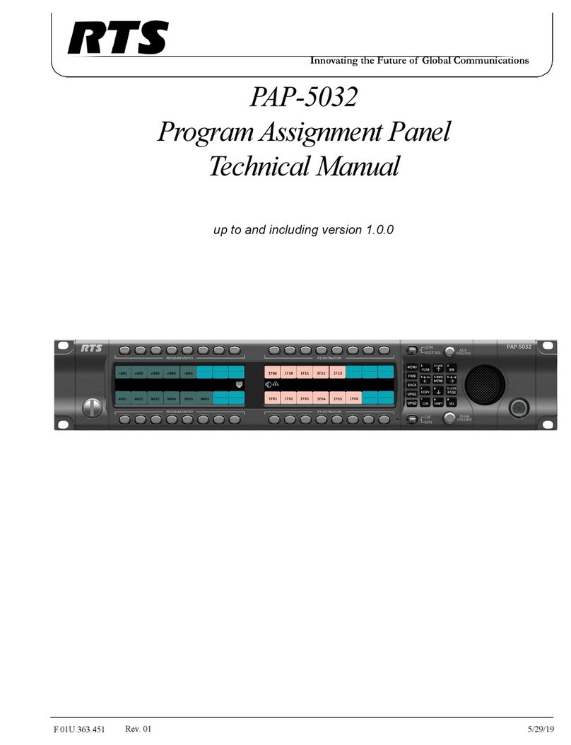 RTS PAP-5032 Technical manual