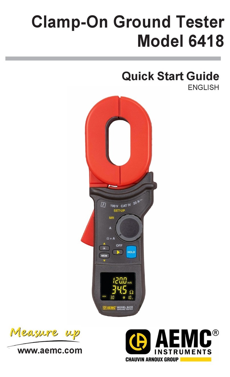 Chauvin Arnoux AEMC Instruments 6418 quick start guide