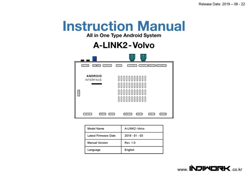INDIWORK A-LINK2-Volvo instruction manual INDIWORK A-LINK2-Volvo instruction manual