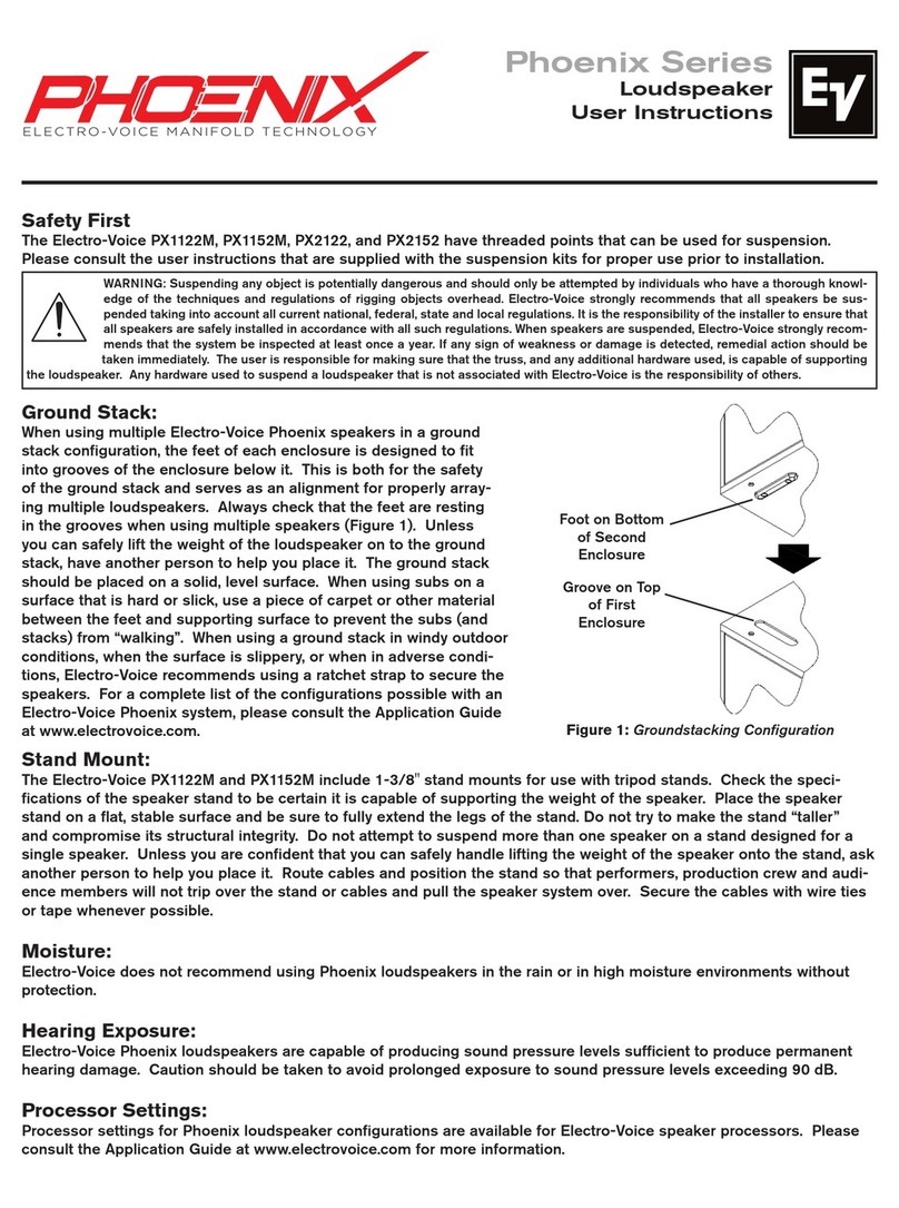 Phoenix PX1122M User instructions