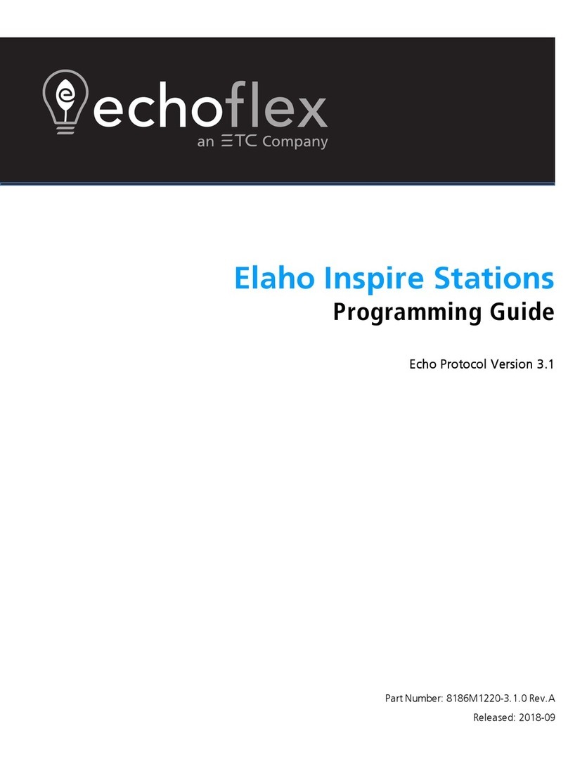 ETC Echoflex Elaho Inspire Station Operating instructions