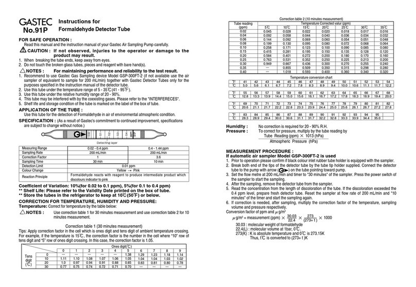 Gas-Tec 91P instructions