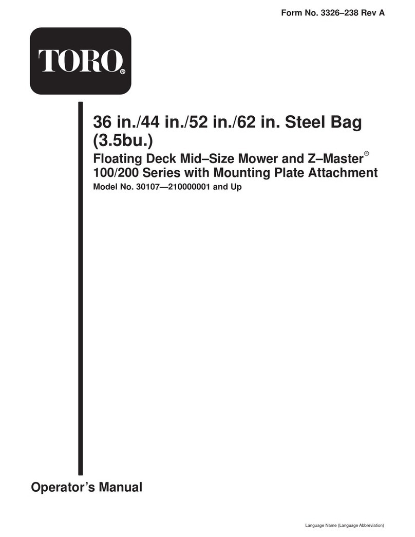 Toro 30107 Operator's manual