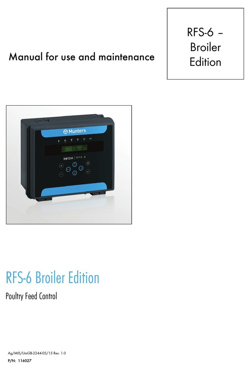 Munters RFS-6 Instruction manual
