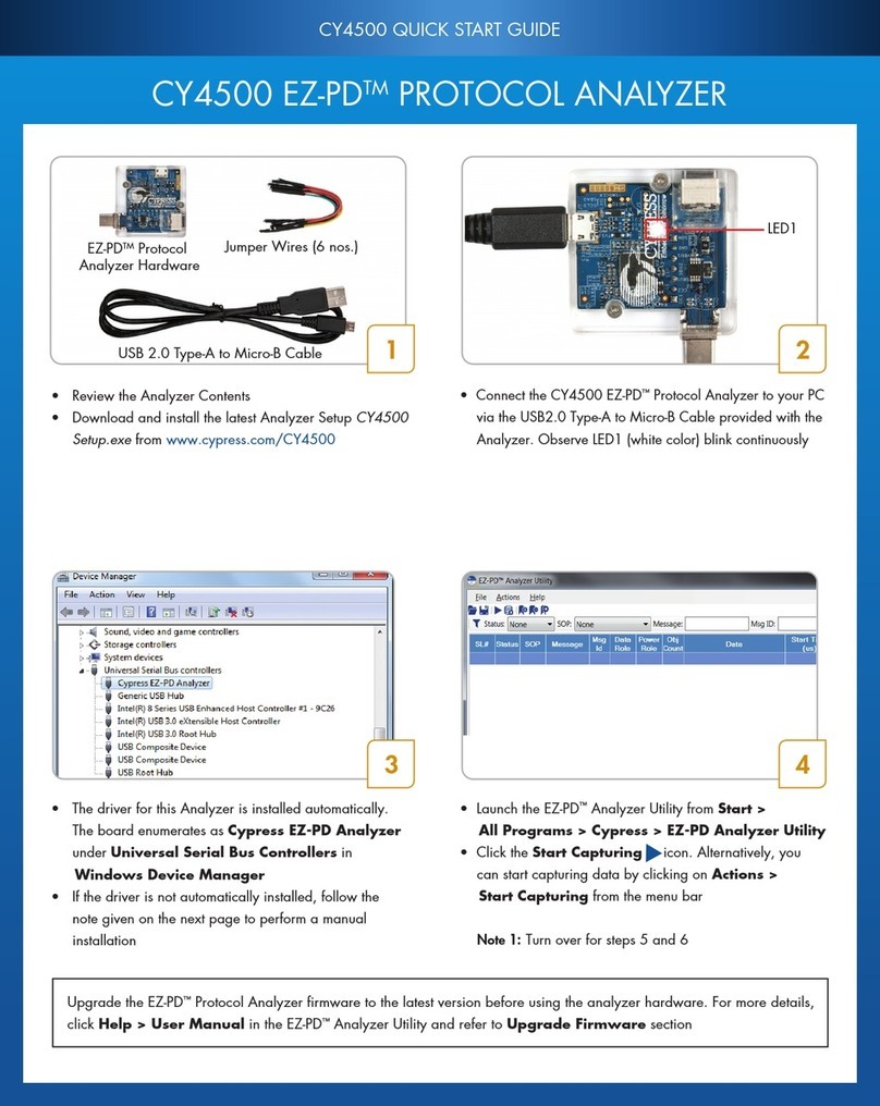 Cypress CY4500 EZ-PD quick start guide