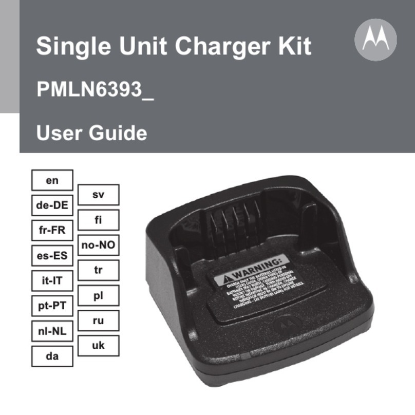 Motorola PMLN6393 Series user guide