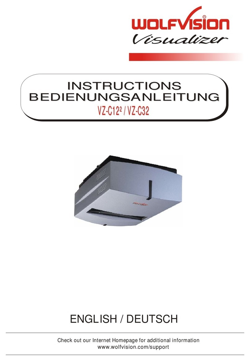 WolfVision VZ-C122 User manual