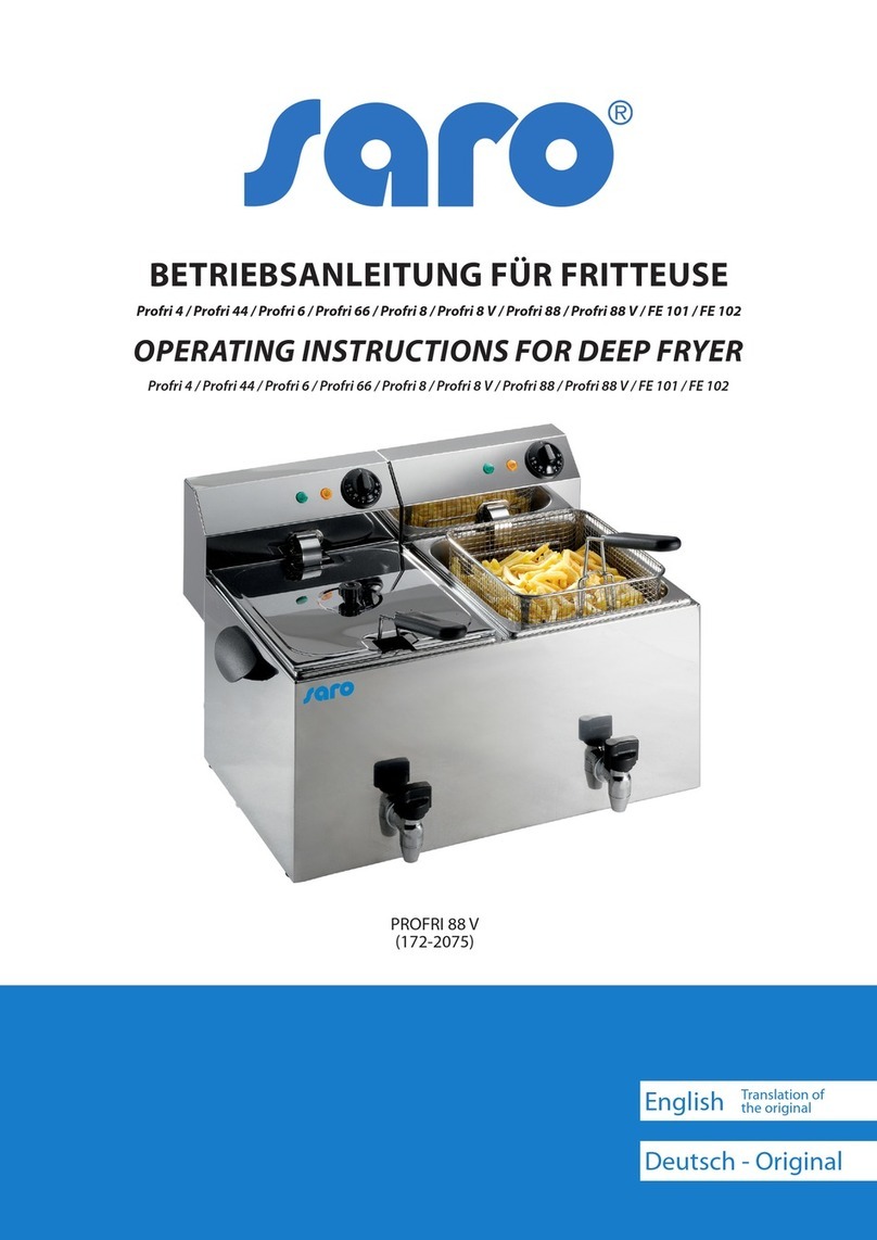 saro Profri 4 operating instructions