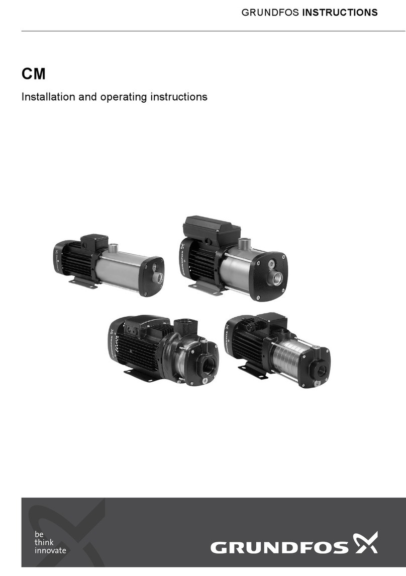Grundfos CM series User manual Grundfos CM series User manual