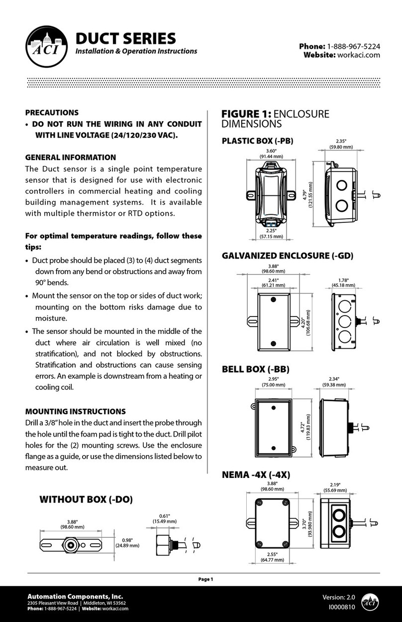 aci DUCT Series User manual
