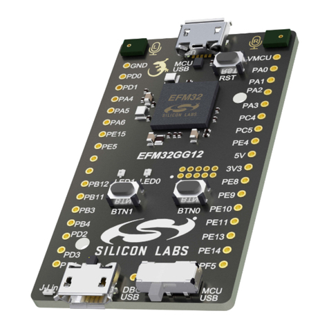 Silicon Laboratories EFM32GG12-SLTB009A User manual