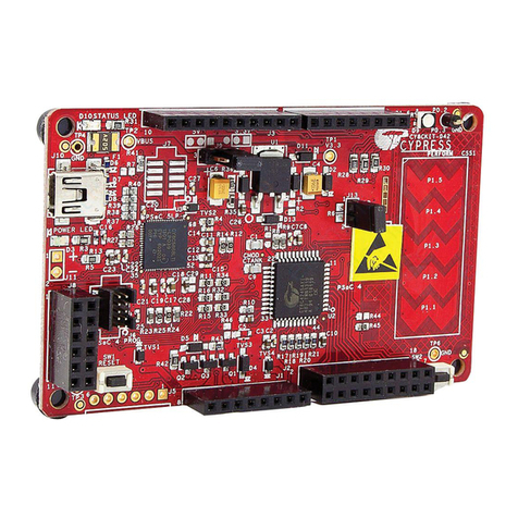 Cypress Semiconductor CY8CKIT-042 User manual