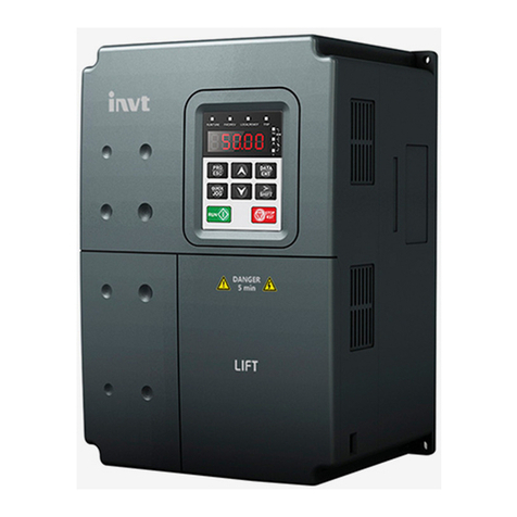 INVT GD300L-1R5G-S2 User manual INVT GD300L-1R5G-S2 User manual
