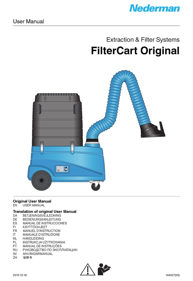 Nederman FilterCart Original User manual