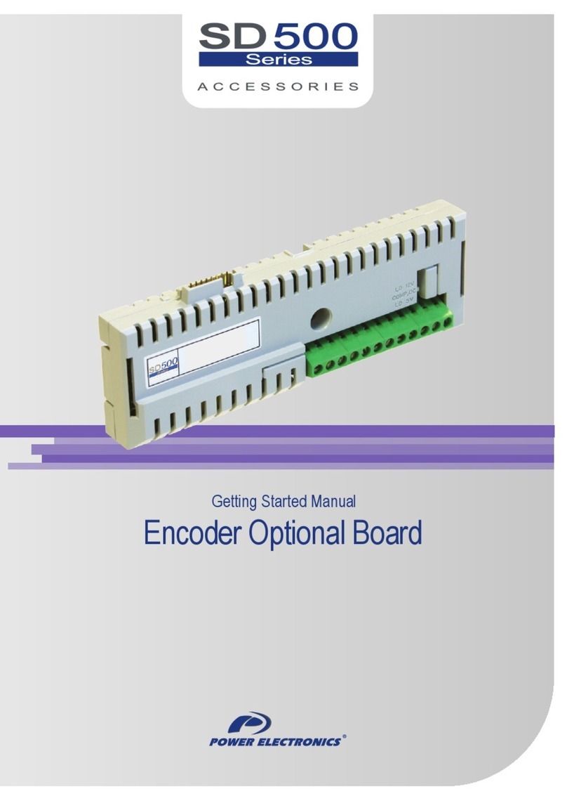 Power Electronics SD 500 Series Getting started manual Power Electronics SD 500 Series Getting started manual