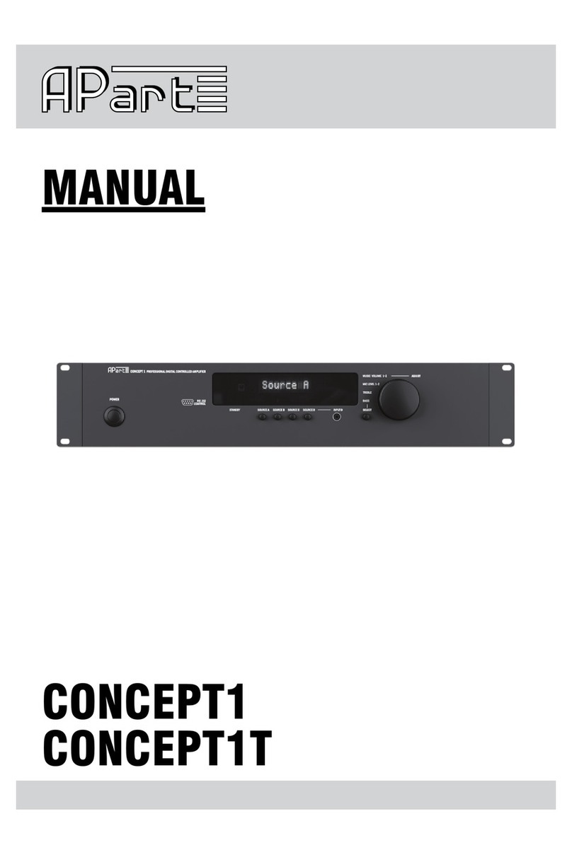 Charles Kieffer APart Concept 1 manual