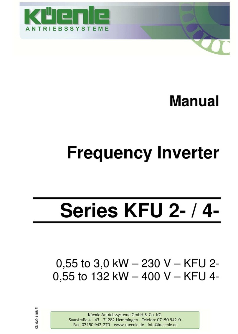 Küenle KFU 2 Series User manual