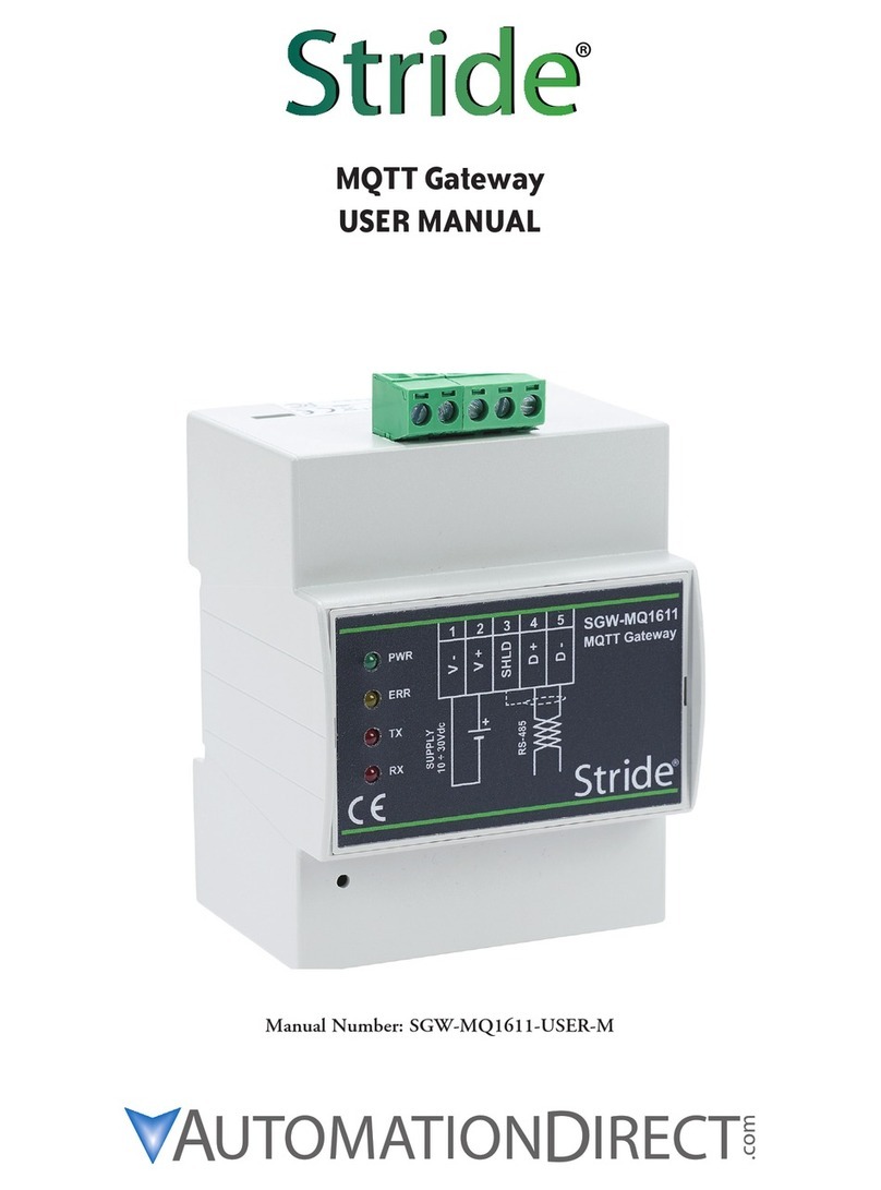 AutomationDirect Stride SGW-MQ1611 User manual