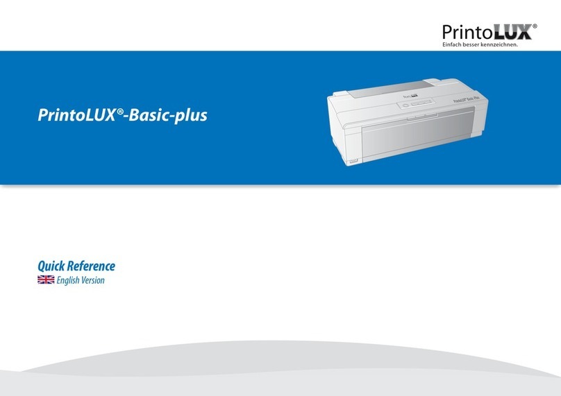 PrintoLUX Basic-Plus quick reference
