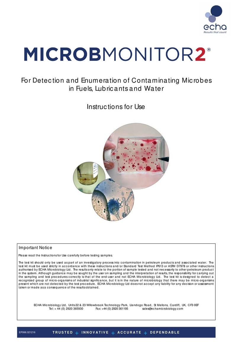 echa MICROBMONITOR2 User manual