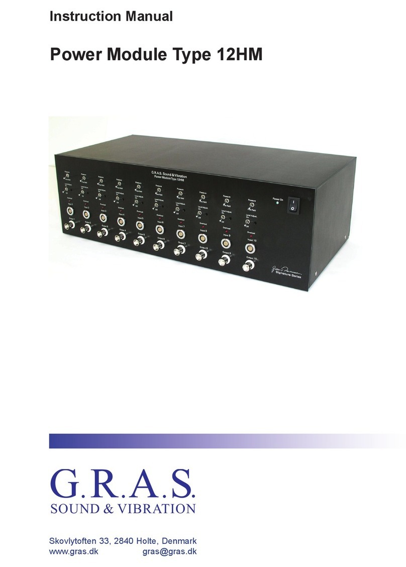 G.R.A.S. 12HM User manual