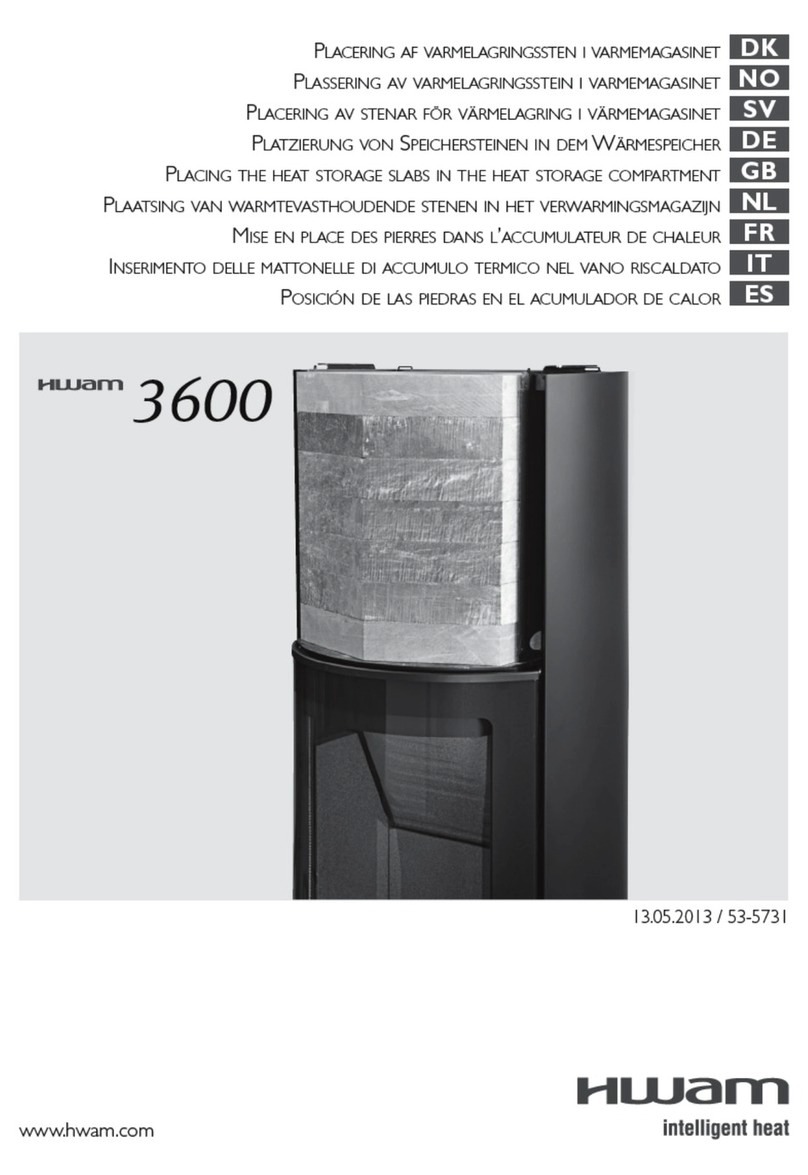 HWAM 3600 User manual