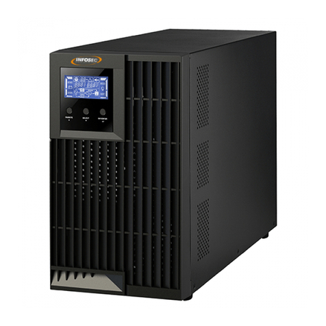 INFOSEC E4 LCD Pro Series User manual