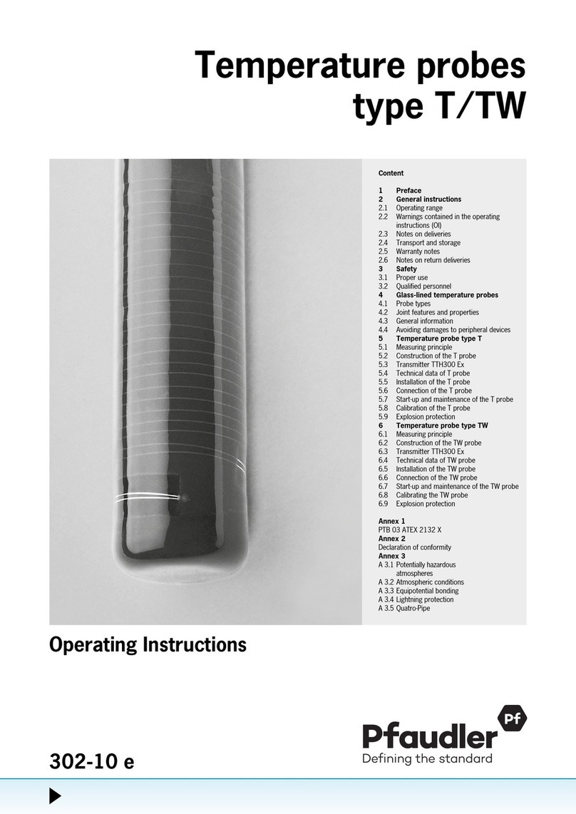 Pfaudler TW Series operating instructions