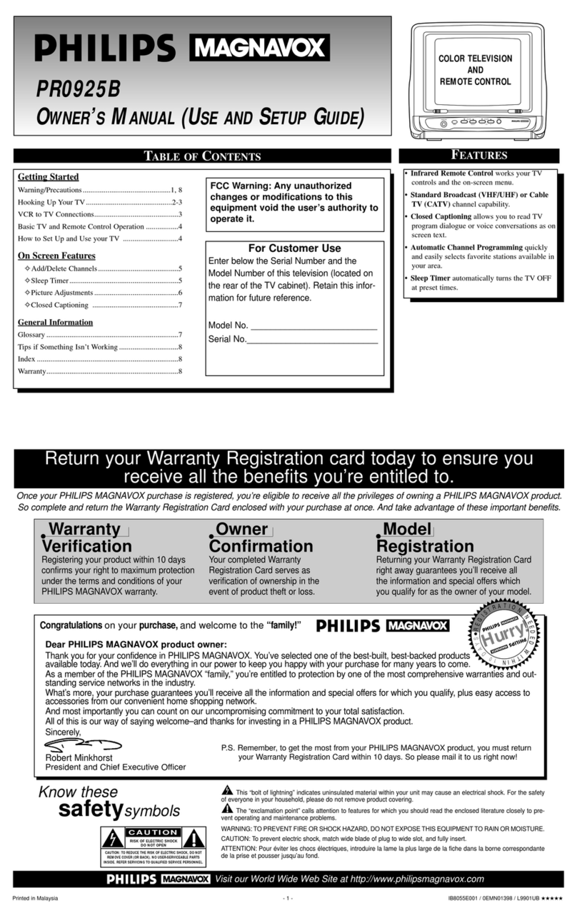 Philips/Magnavox PR0925B User manual