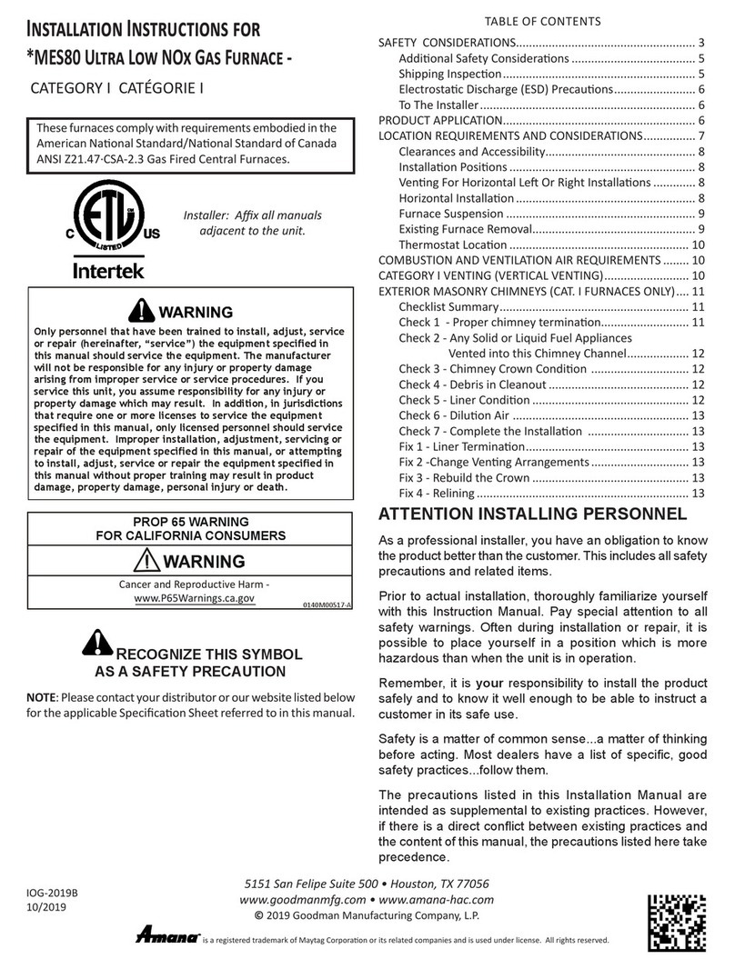 Intertek MES80 User manual
