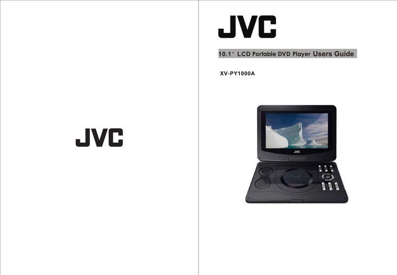JVC XV-PY1000A User manual