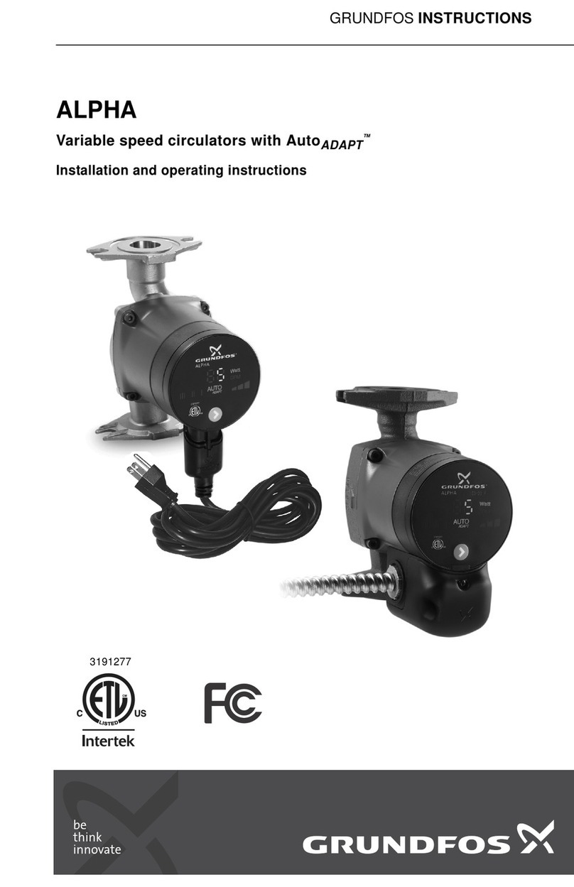 Grundfos ALPHA series User manual