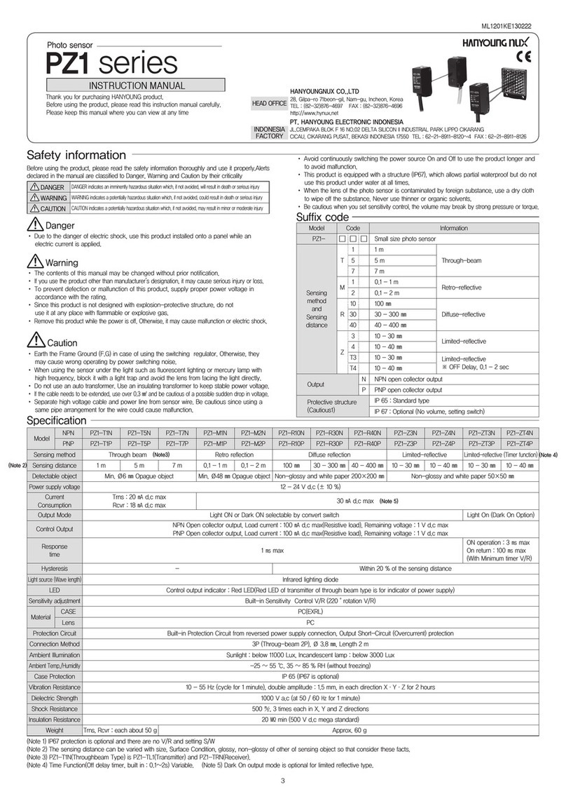 HANYOUNG NUX PZ1 Series instruction manual