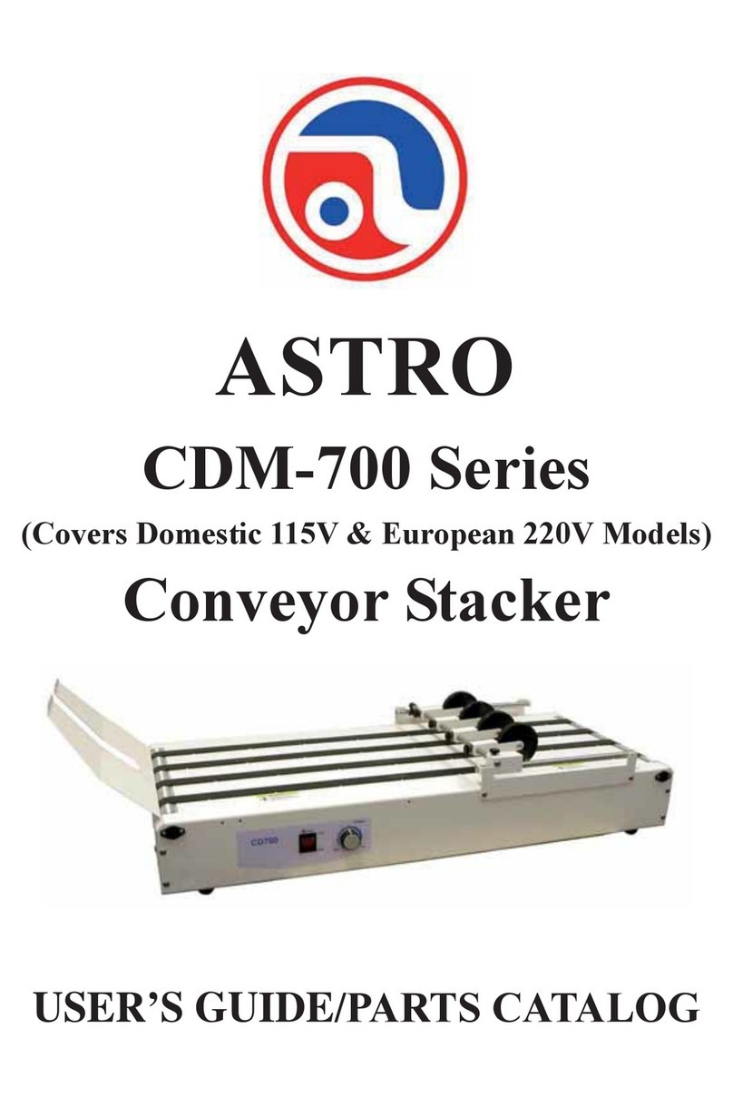 ASTRO CDM-700 Series user guide