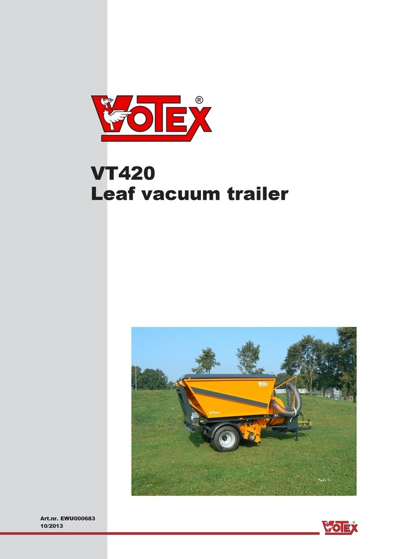 Votex VT420 User manual
