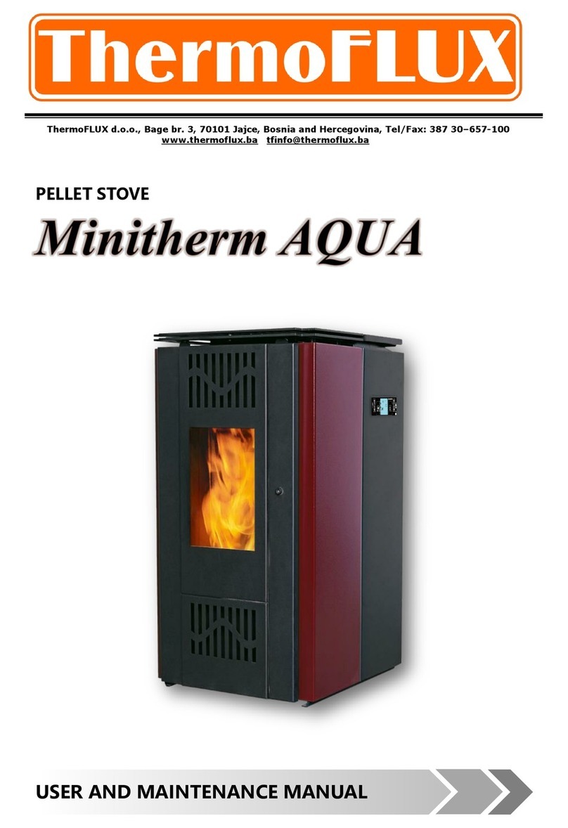 ThermoFLUX Minitherm AQUA User and maintenance manual