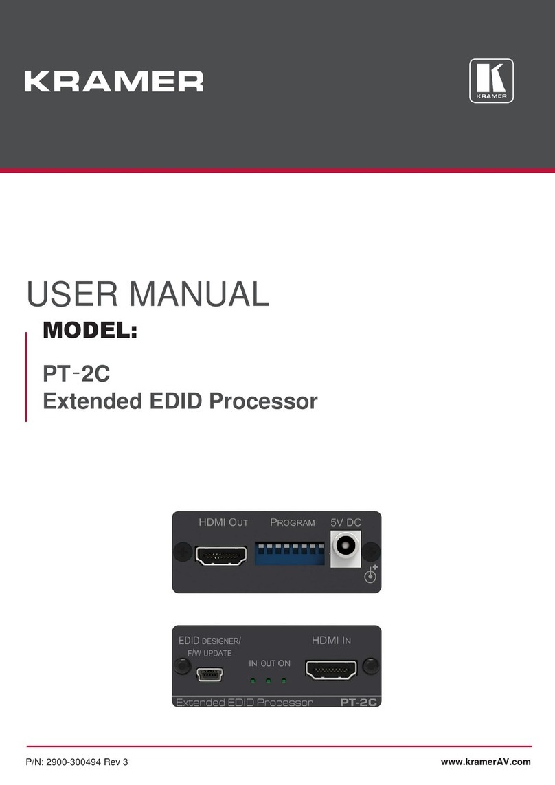 Kramer PT-2C user manual