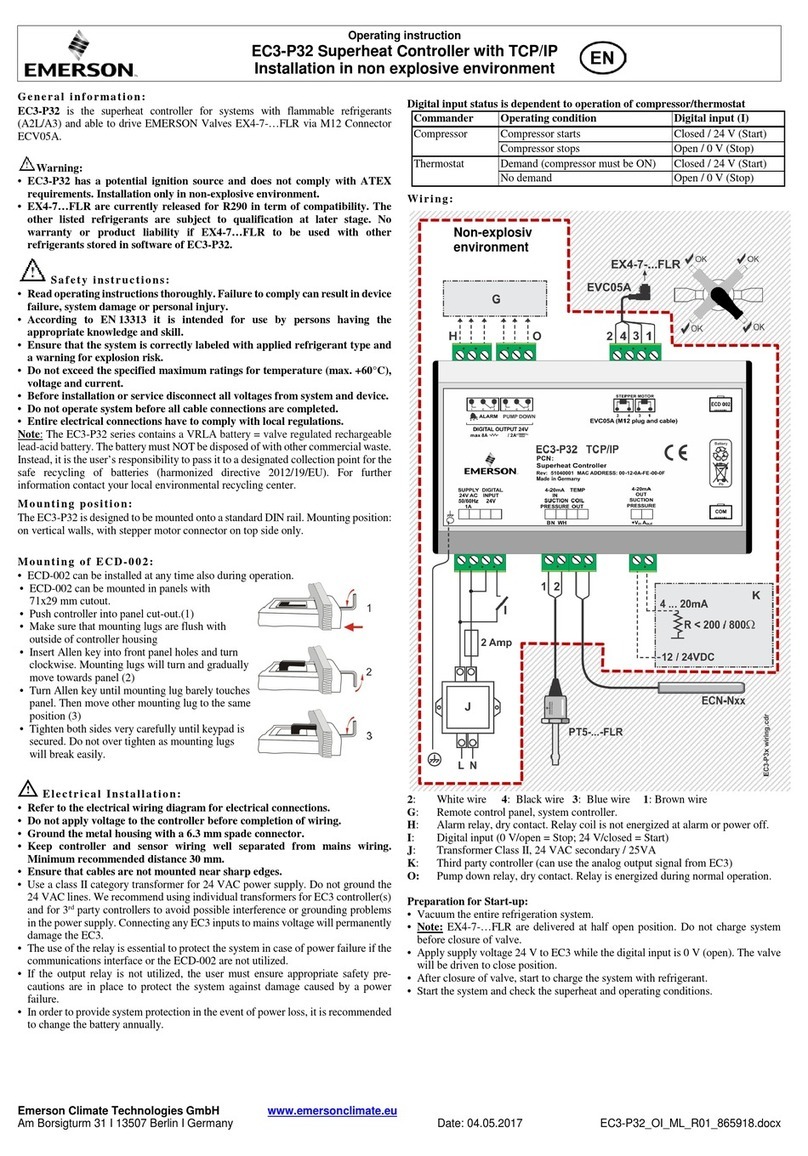 Emerson EC3-P32 operating instructions