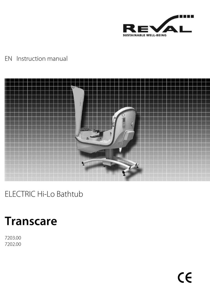 Reval Transcare Series User manual