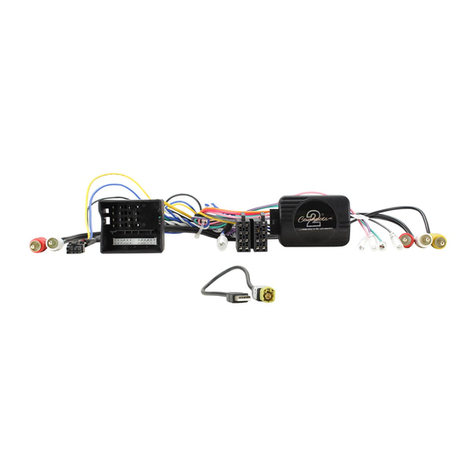 Connects2 CTSPO008.2 User manual Connects2 CTSPO008.2 User manual