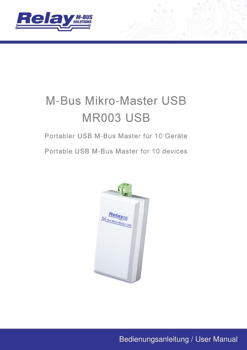 Relay M-Bus Mikro-Master USB User manual
