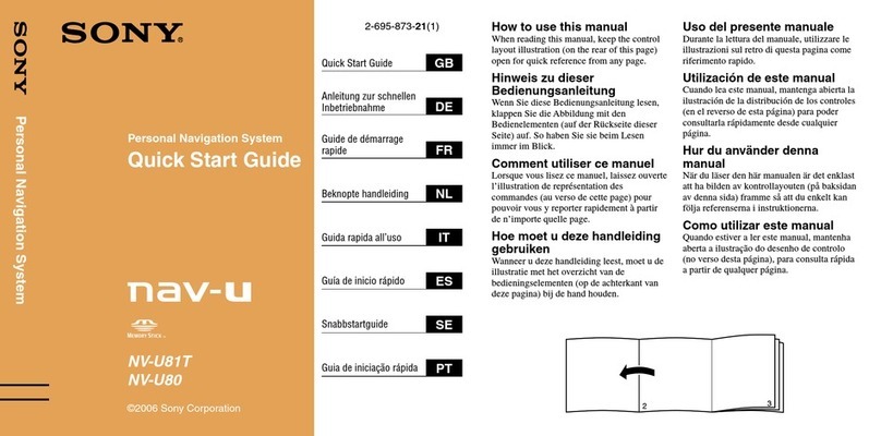 Sony NAV-U NV-U81T User manual