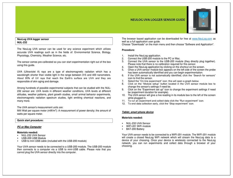 NeuLog NUL-232 User manual