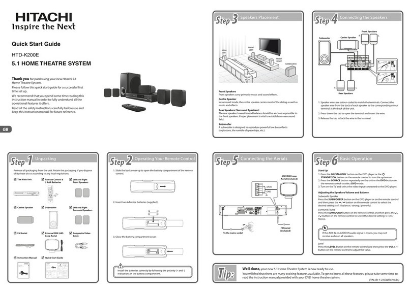 Hitachi HTD-K200E User manual