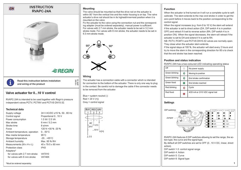 Regin RVAPC-24A User manual