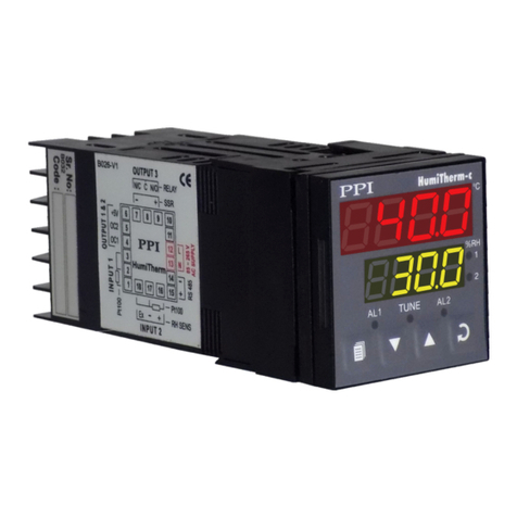 PPI HumiTherm-c Series User manual