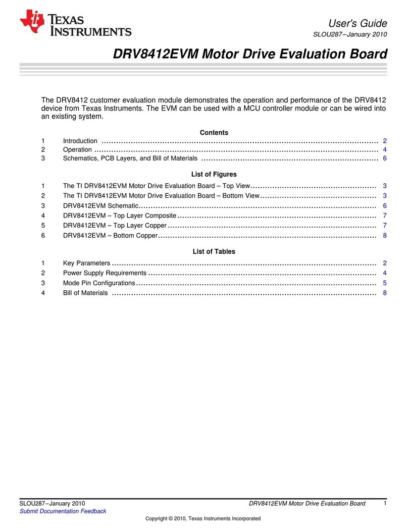 Texas Instruments DRV8412EVM User manual