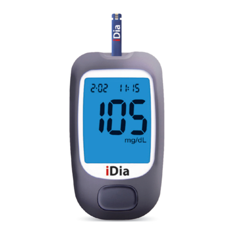 IME-DC iDia user guide