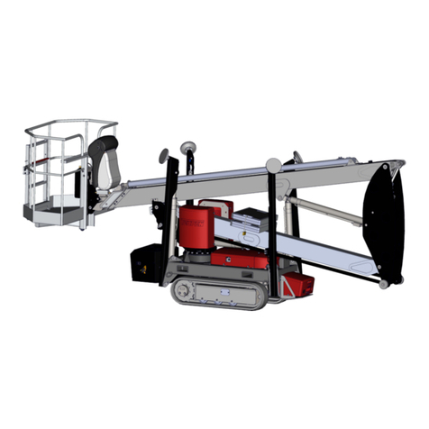 TEUPEN LEO 15 GT Quick guide