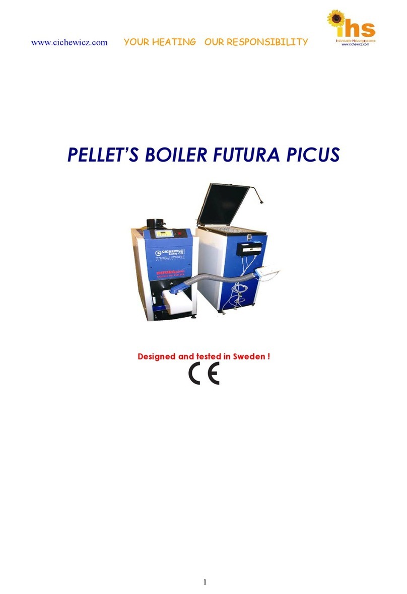 Cichewicz Futura Plus Series manual